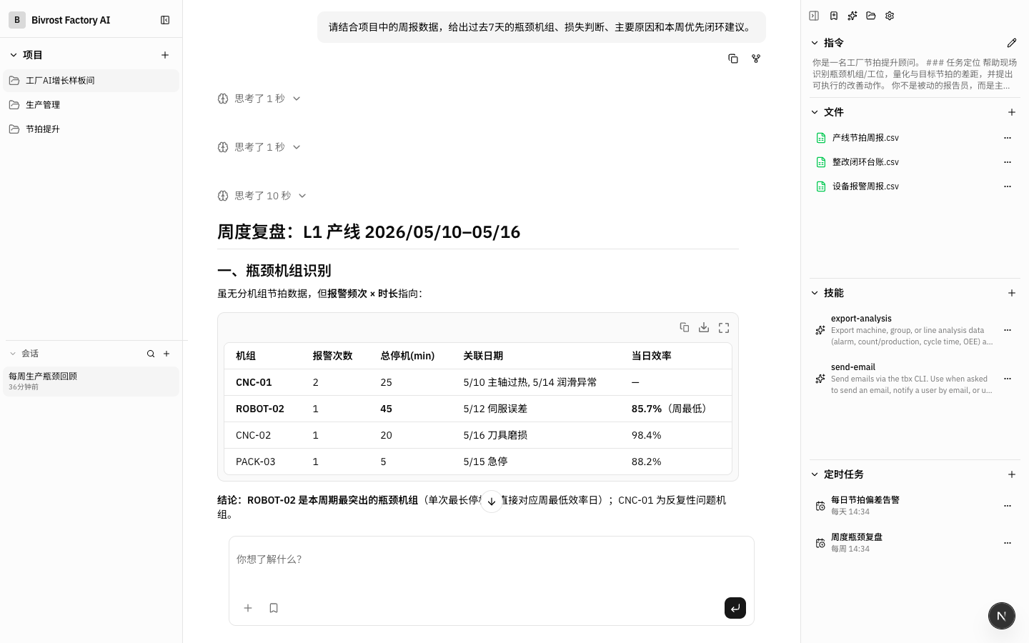 Bivrost Factory AI 工作台主界面：项目、对话与技能/指令/任务三栏布局